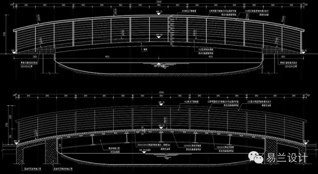 ECOLAND易蘭：成都麓湖紅石公園景觀設計