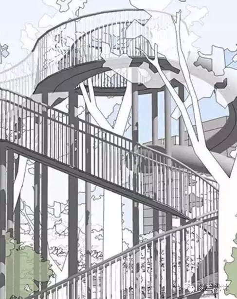 ECOLAND易蘭：成都麓湖紅石公園景觀設計