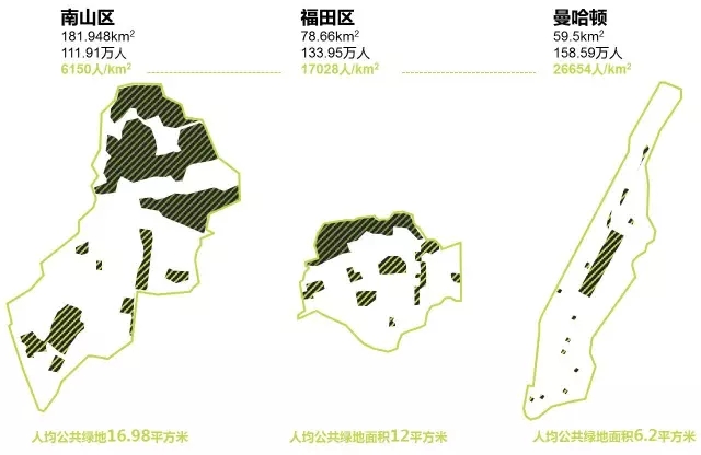由“消極空間”改造引發(fā)的城市設(shè)計(jì)雜想