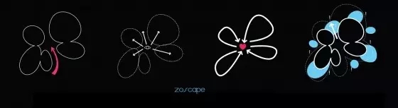 景觀分析圖繪制技巧