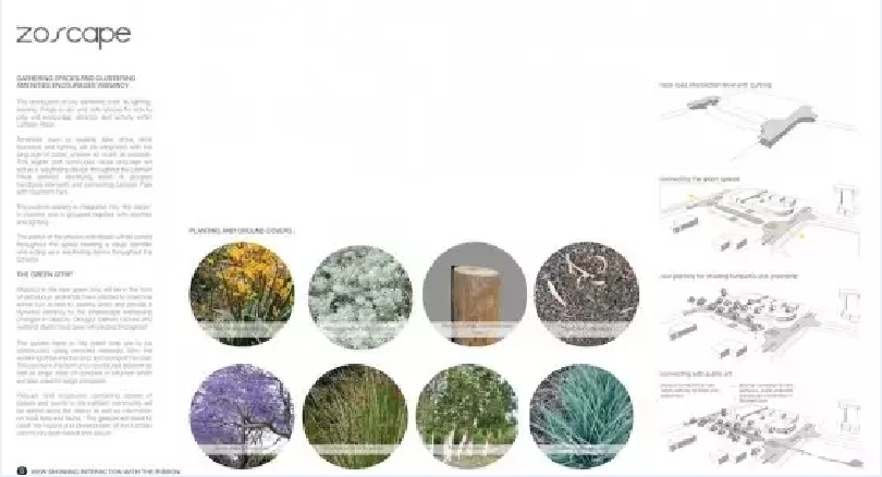 景觀分析圖繪制技巧