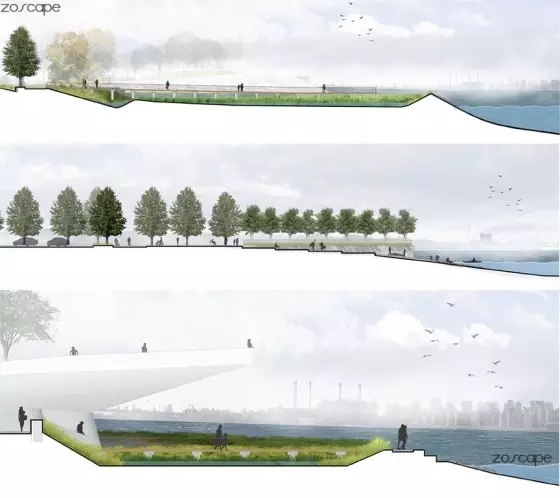 景觀分析圖繪制技巧