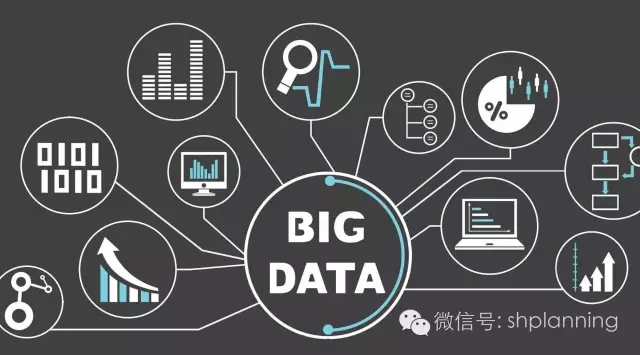 時空大數(shù)據(jù)支持下的存量規(guī)劃方法論