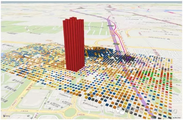時空大數據支持下的存量規劃方法論