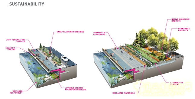 美西考察(西雅圖站):與大師理查德·海格一同游園