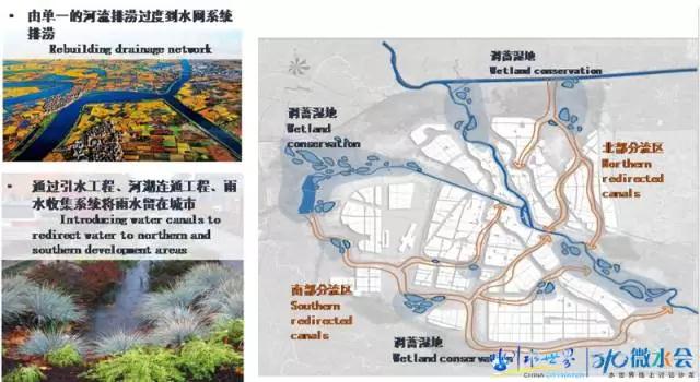 東方園林總裁兼首席設計師李建偉：談城市的藍色基礎設施