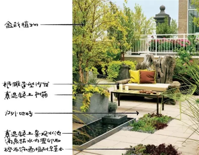14個景觀細部設(shè)計詳解圖