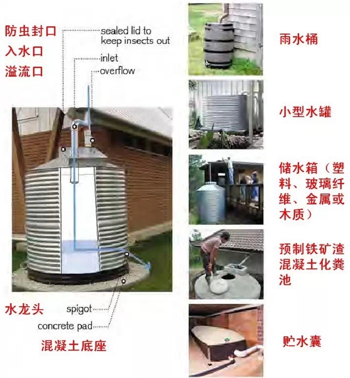 14個景觀細部設(shè)計詳解圖