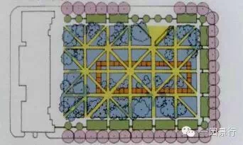 伯納特公園案例分析