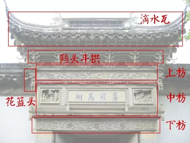 國外名氣最大的園林—網師園