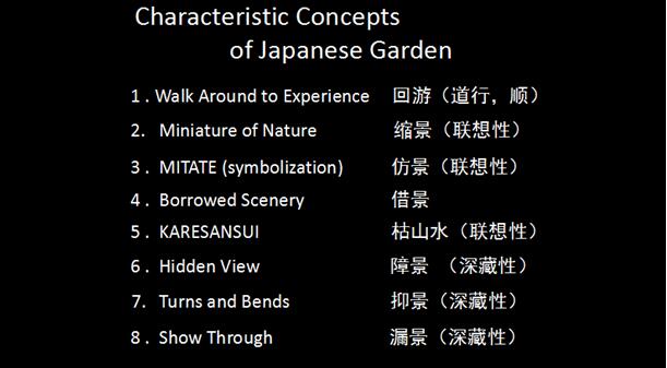 日本園林的造園傳承經驗