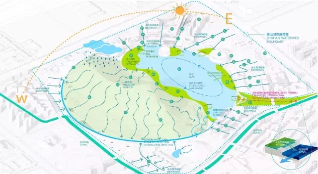 全球最牛公園方案:“清明上河圖”融于現(xiàn)代城市