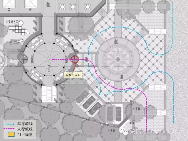【必看】萬(wàn)科景觀設(shè)計(jì)的 [八大邏輯]下