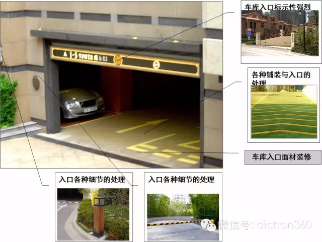 【必看】萬科景觀設計的 [八大邏輯]下