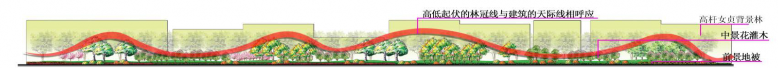 2016園冶杯專業(yè)獎(jiǎng)參賽項(xiàng)目: 懷遠(yuǎn)縣S307道路園林景觀工程設(shè)計(jì)