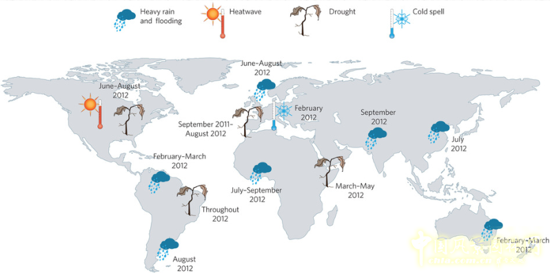 【園冶講壇】王才強(qiáng)：城市中的藍(lán)與綠