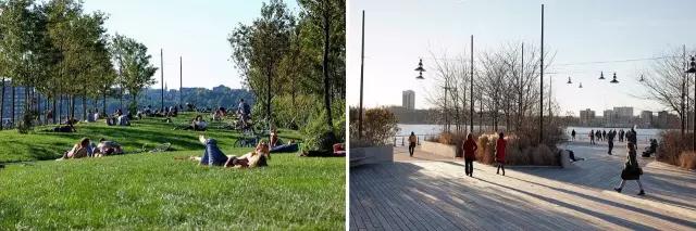 坎蒂斯·達蒙:從高線公園項目融資談起