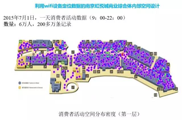 甄峰 | 大數據的規劃應用探索