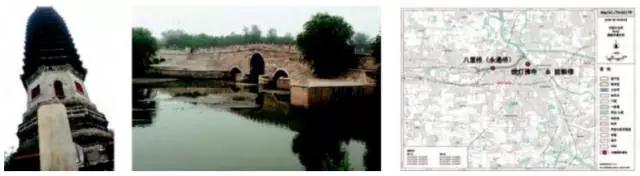 城市線性遺產空間的再利用