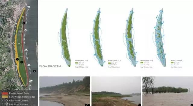 中國十佳生態景觀案例