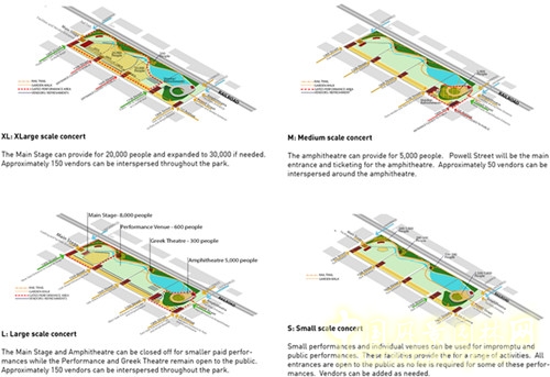 【周二頭條】美國伯明翰鐵路公園景觀賞析
