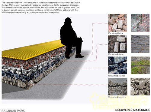 【周二頭條】美國伯明翰鐵路公園景觀賞析