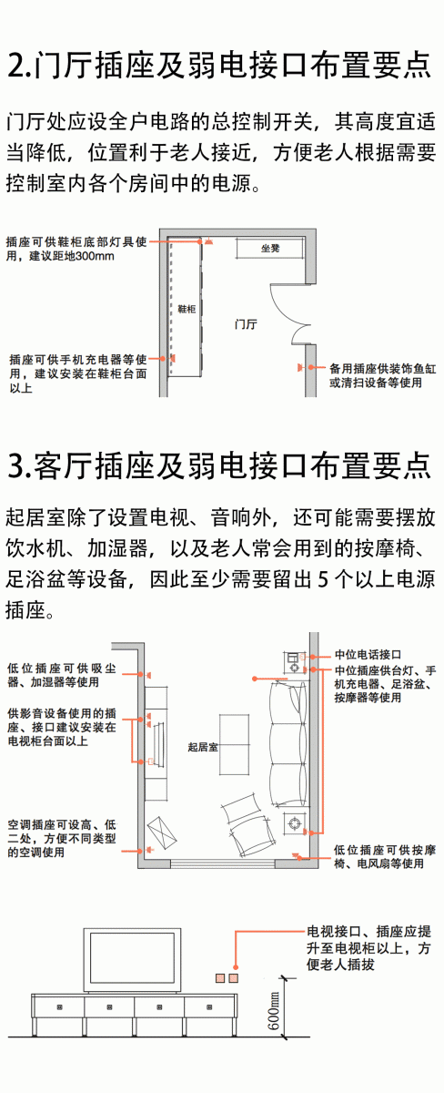 老年住宅設計的22個魔鬼細節