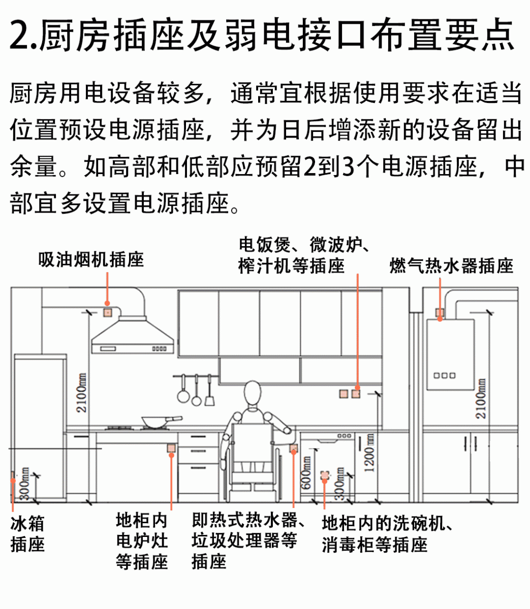 老年住宅設計的22個魔鬼細節