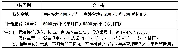 2017中國國際林業機械展覽會邀請函