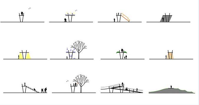 美國亞利桑那州歷史先鋒公園游樂區(qū)景觀
