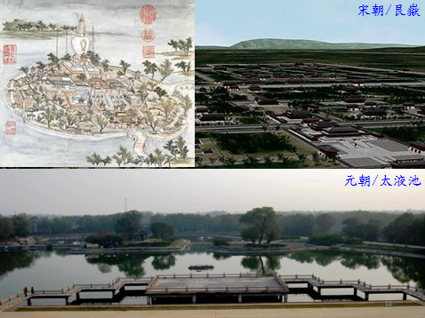 亞洲園林教育論壇張育森主任演講實錄