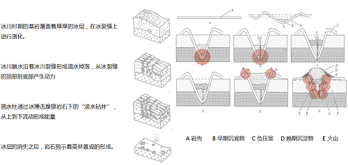 國際優秀設計師作品交流會劉森演講實錄