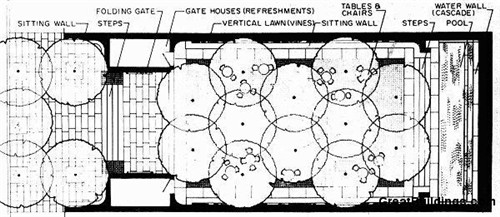 雨水花園:永續(xù)利用花園和園林中的水資源