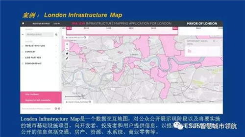 仇保興：智慧城市要有自主成長性?