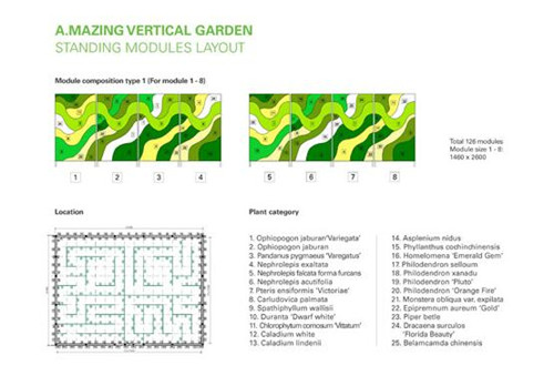 秘密花園——世界上面積最大的立體花園
