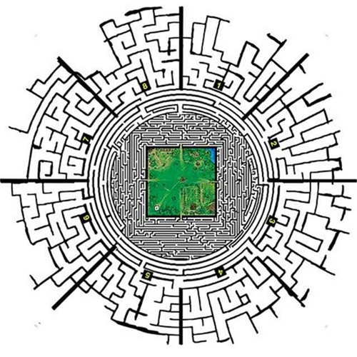 迷宮制造者腦子里在想什么？