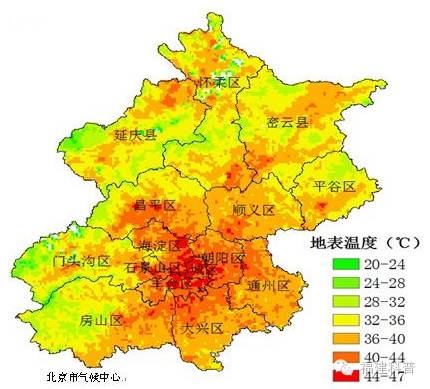 “發燒”的城市——熱島效應