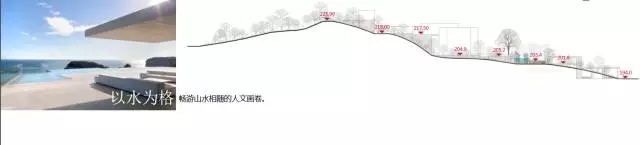 【賽肯思·作品】重慶·鉑悅瀾庭