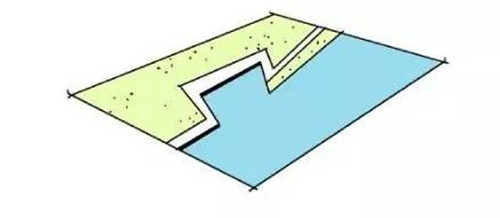 我們在設計濱水景觀時在設計什么?