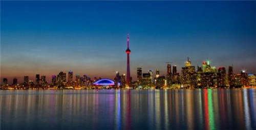 世界景觀之城市的時代變遷