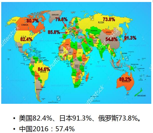 車生泉:生態城市與海綿城市