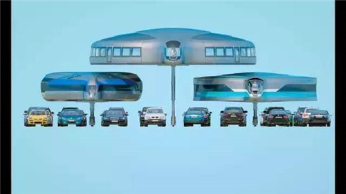 俄羅斯設(shè)計師展望未來城市交通