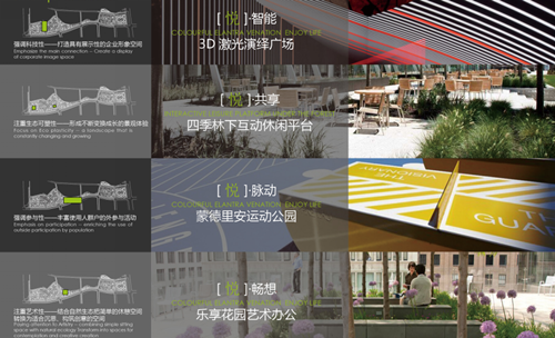 園冶杯專業獎：武漢光谷創意產業園景觀設計