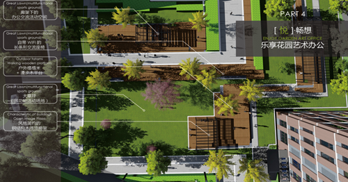 園冶杯專業獎：武漢光谷創意產業園景觀設計
