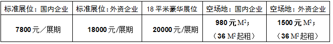 2018.3.26-28 第六屆中國(guó)(北京)國(guó)際設(shè)施農(nóng)業(yè)及環(huán)控裝備展覽會(huì)