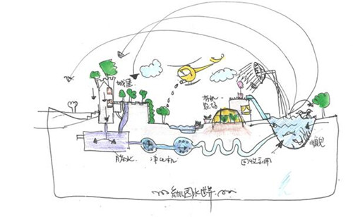 根植快樂認知和體驗的環(huán)境設(shè)計：幼兒園改造