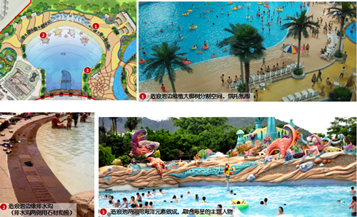 園冶杯專業獎:七星海世界室外主題樂園