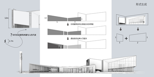 園冶杯專業(yè)獎：合肥綠都少荃府