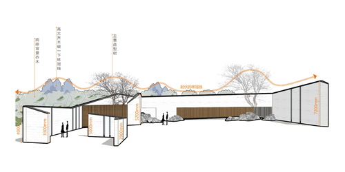 園冶杯專業(yè)獎：合肥綠都少荃府