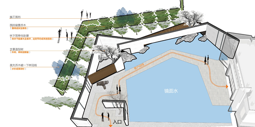 園冶杯專業(yè)獎：合肥綠都少荃府